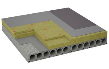 considerations of Baile An Truiseil flat roofing insulation